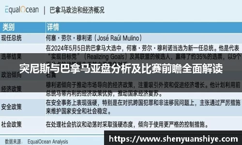 突尼斯与巴拿马亚盘分析及比赛前瞻全面解读