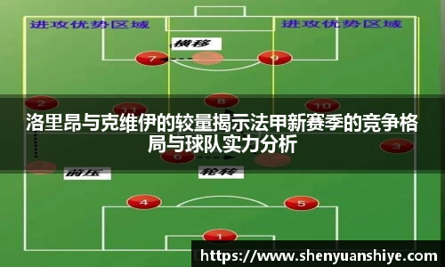 洛里昂与克维伊的较量揭示法甲新赛季的竞争格局与球队实力分析