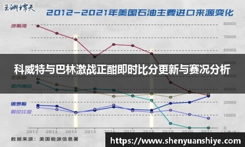 科威特与巴林激战正酣即时比分更新与赛况分析